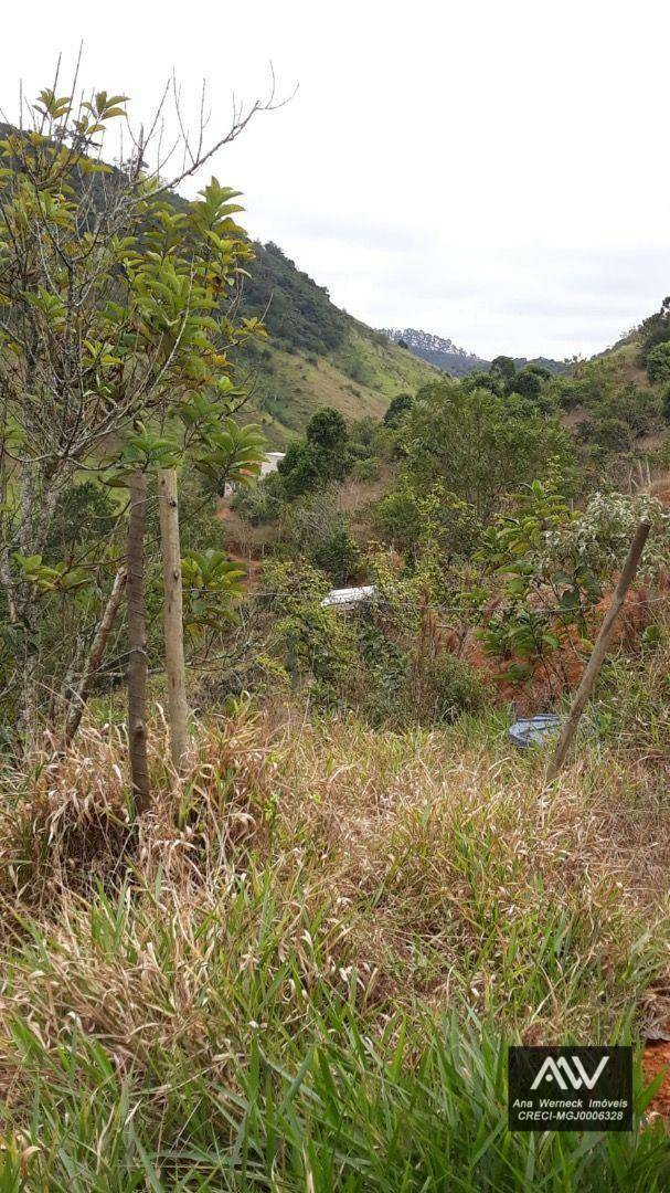 Loteamento e Condomínio à venda, 112M2 - Foto 17