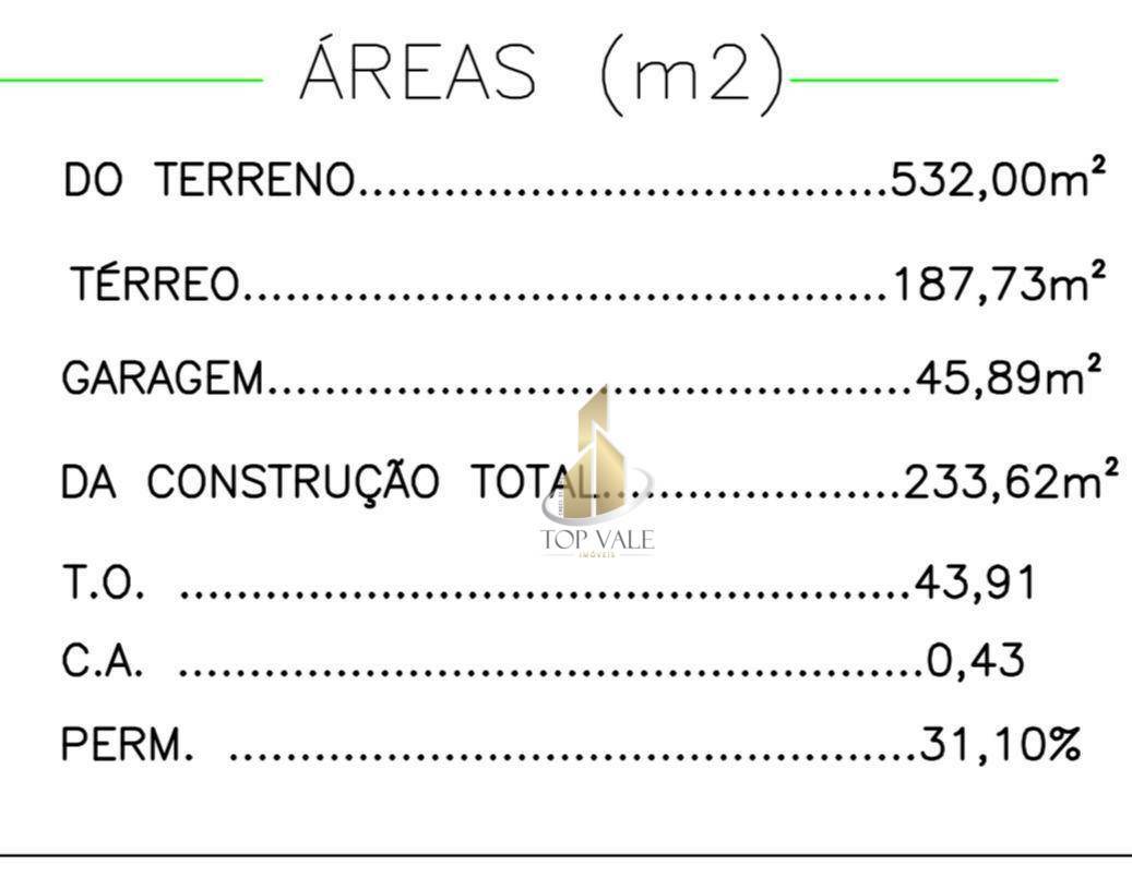 Loteamento e Condomínio à venda, 532M2 - Foto 7