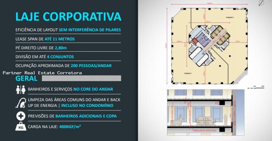 Prédio Inteiro para alugar, 1818m² - Foto 14