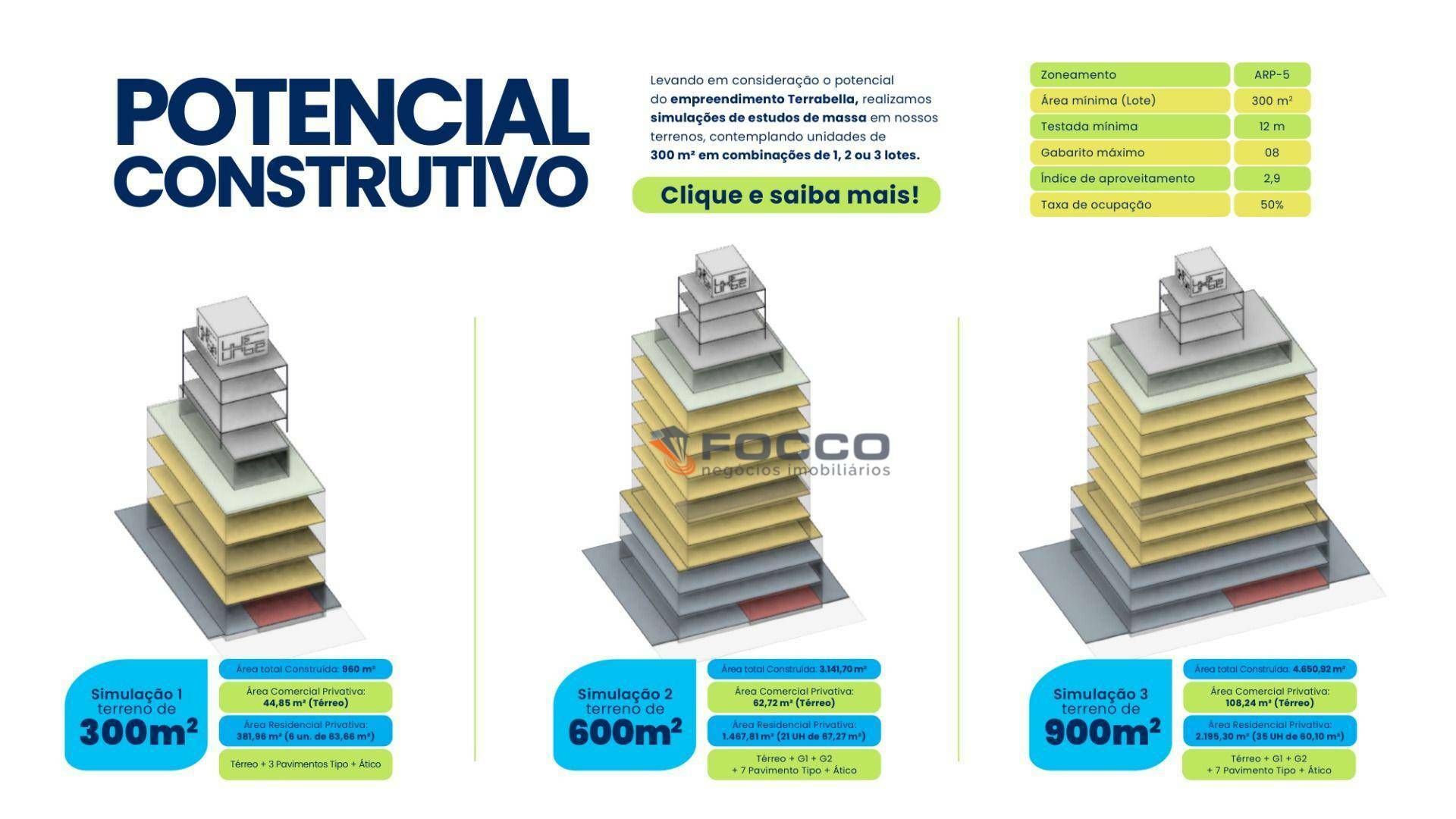 Terreno à venda, 300M2 - Foto 21