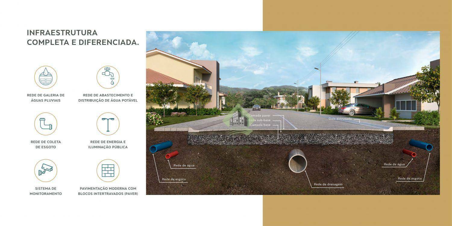 Loteamento e Condomínio, 900 m² - Foto 2