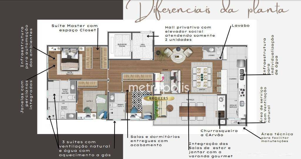 Apartamento à venda com 3 quartos, 95m² - Foto 2