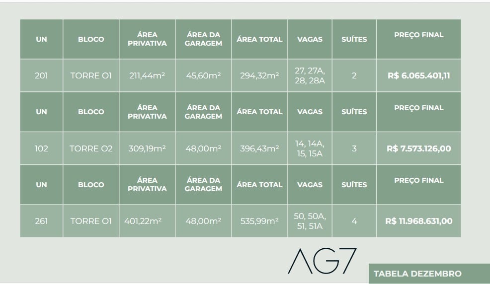 Apartamento à venda com 3 quartos, 30919m² - Foto 30