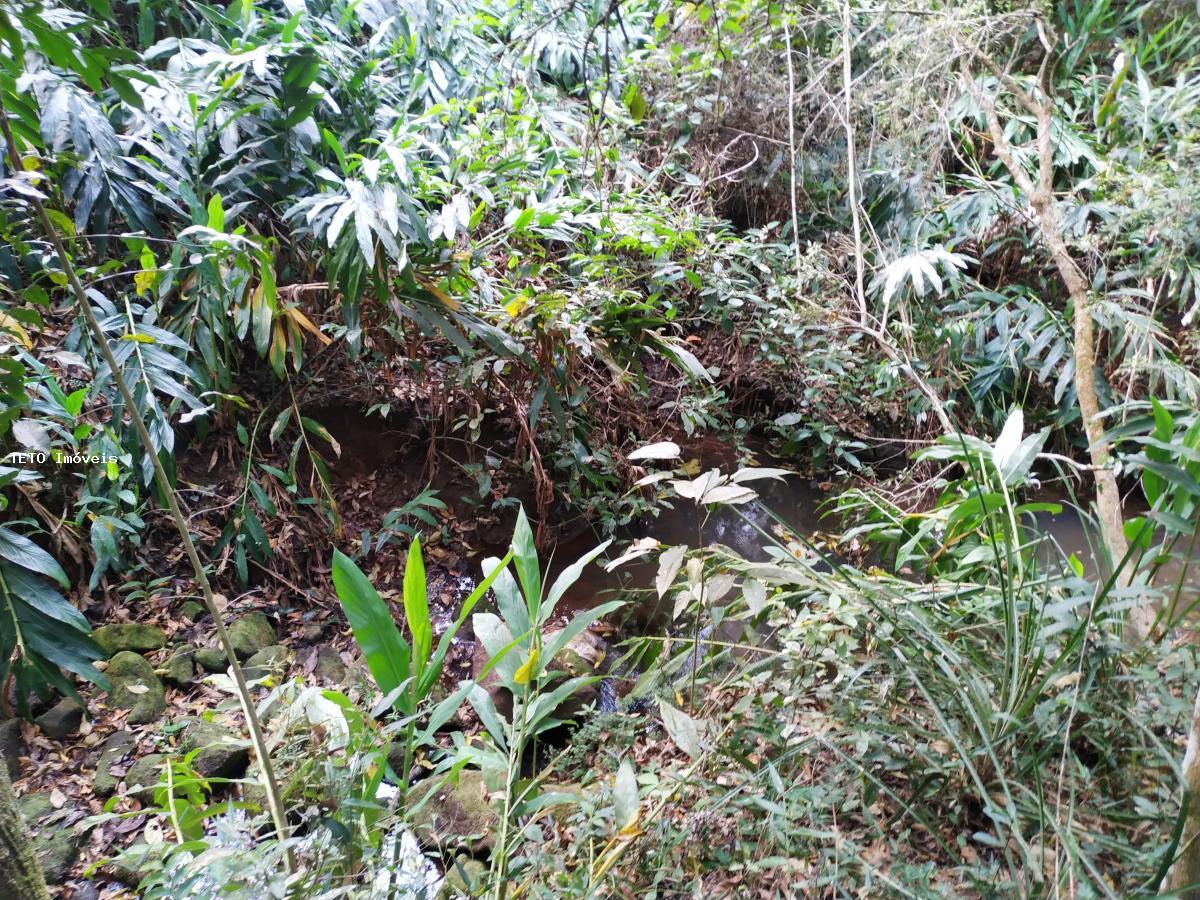 Loteamento e Condomínio à venda, 1m² - Foto 21