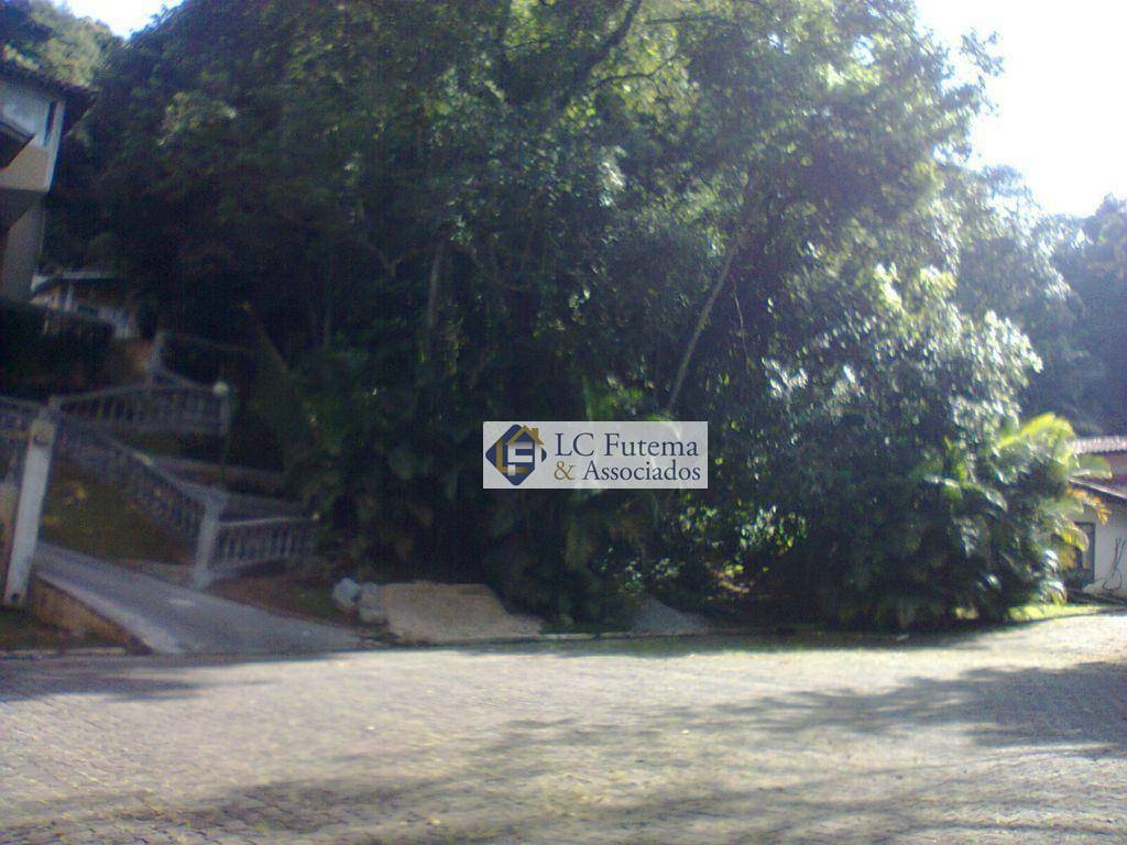 Loteamento e Condomínio à venda, 1123M2 - Foto 3