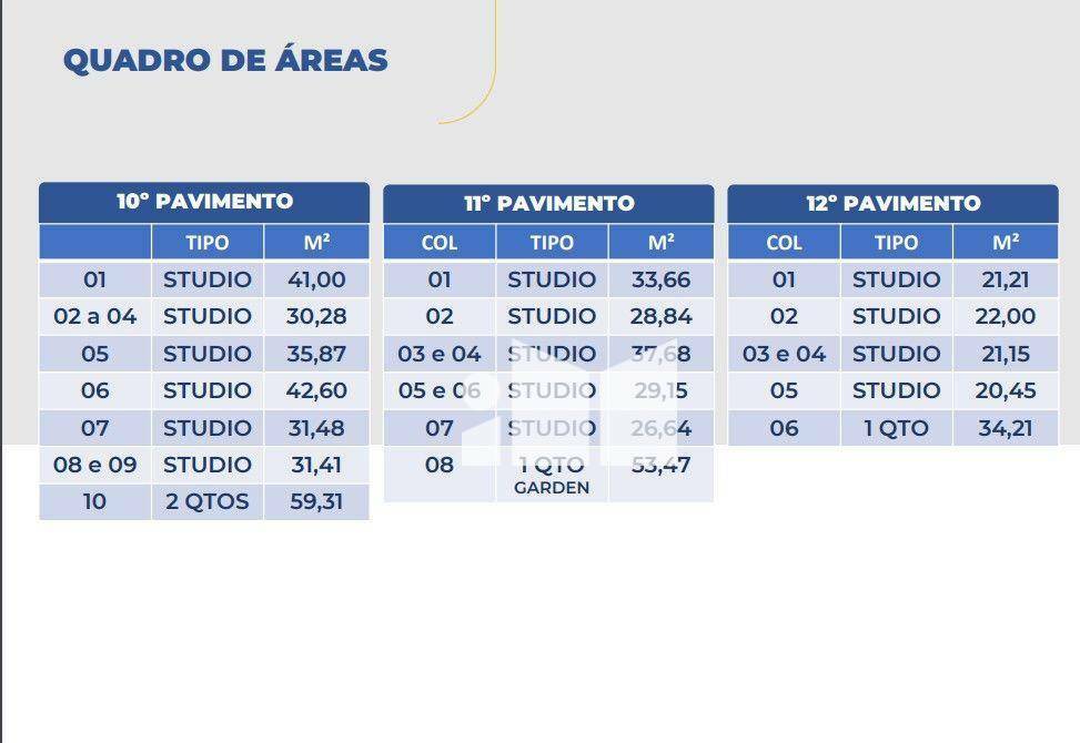 Apartamento à venda com 1 quarto, 28m² - Foto 26