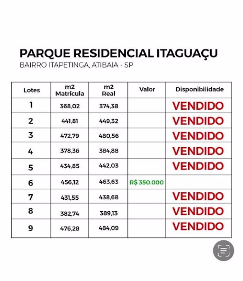 Terreno à venda, 463M2 - Foto 3