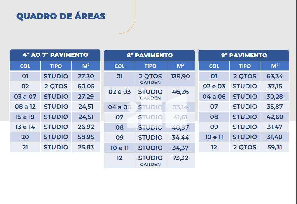 Apartamento à venda com 1 quarto, 28m² - Foto 25