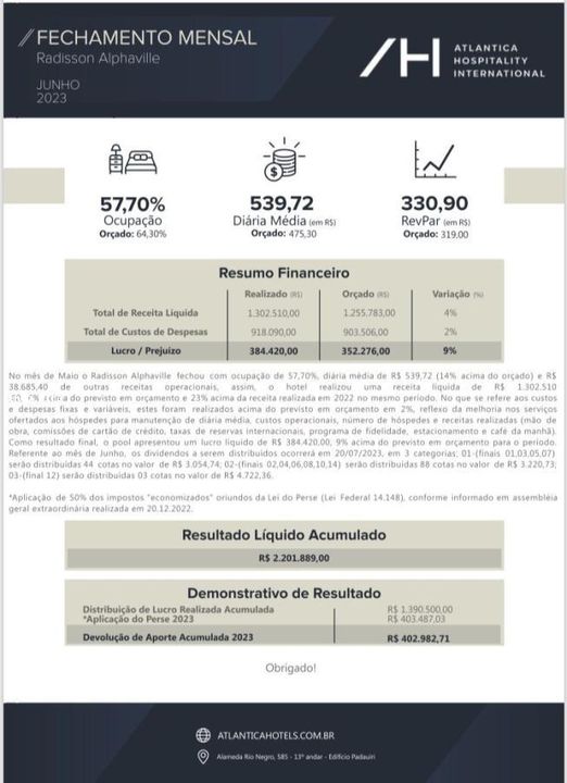 Flat/Apart Hotel, 1 quarto, 36 m² - Foto 2