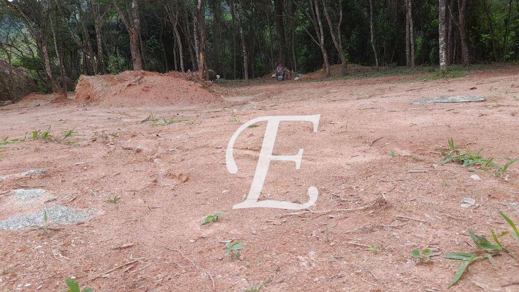 Loteamento e Condomínio à venda, 1071M2 - Foto 8