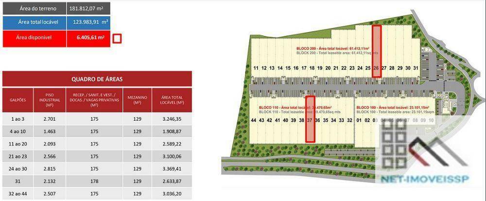 Depósito-Galpão-Armazém para alugar, 3036m² - Foto 32