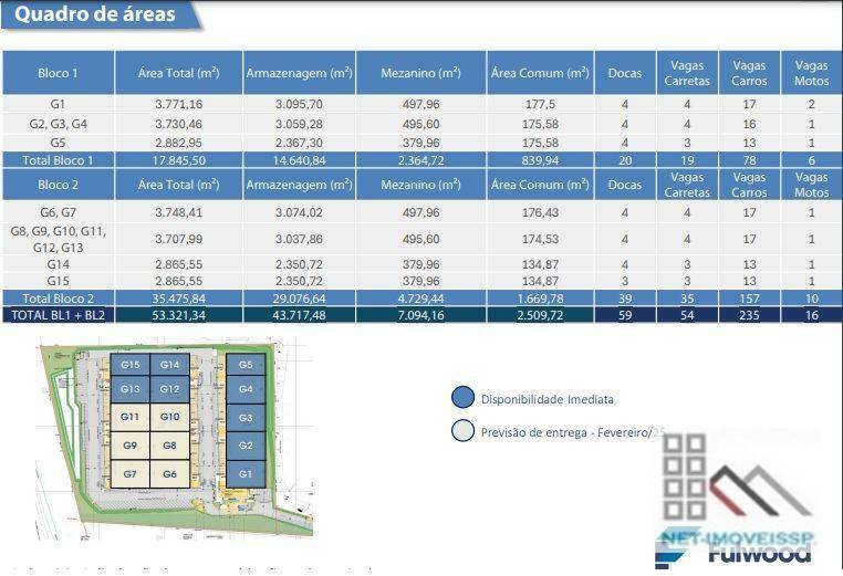 Depósito-Galpão-Armazém para alugar, 3707m² - Foto 31