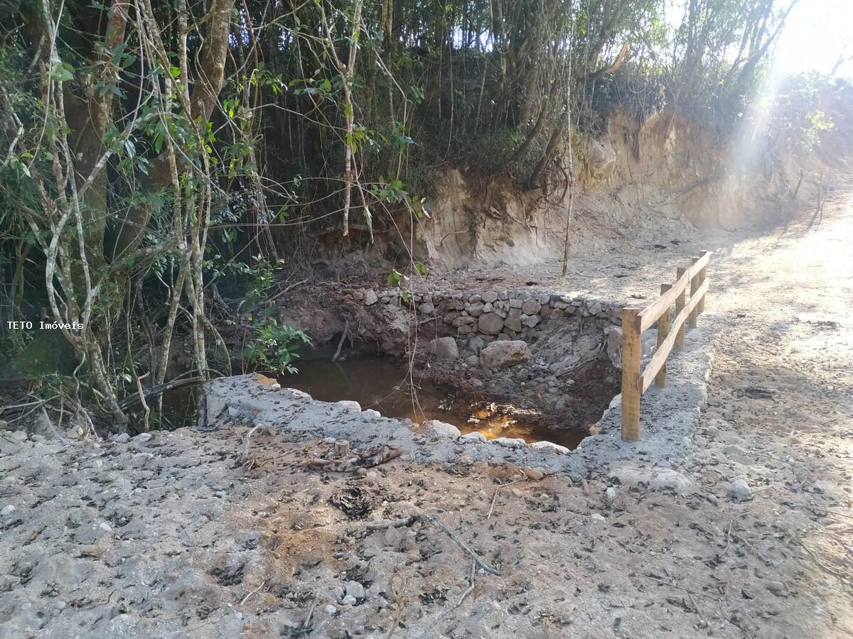 Loteamento e Condomínio à venda, 13m² - Foto 8