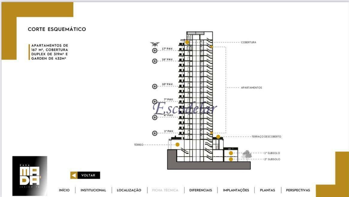 Apartamento à venda com 3 quartos, 165m² - Foto 3