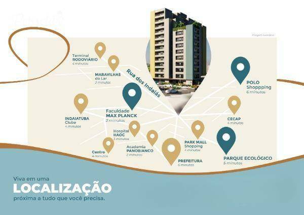 Apartamento Lançamentos com 3 quartos, 75m² - Foto 5