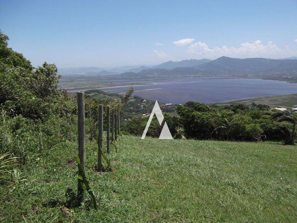 Loteamento e Condomínio à venda, 2288M2 - Foto 21