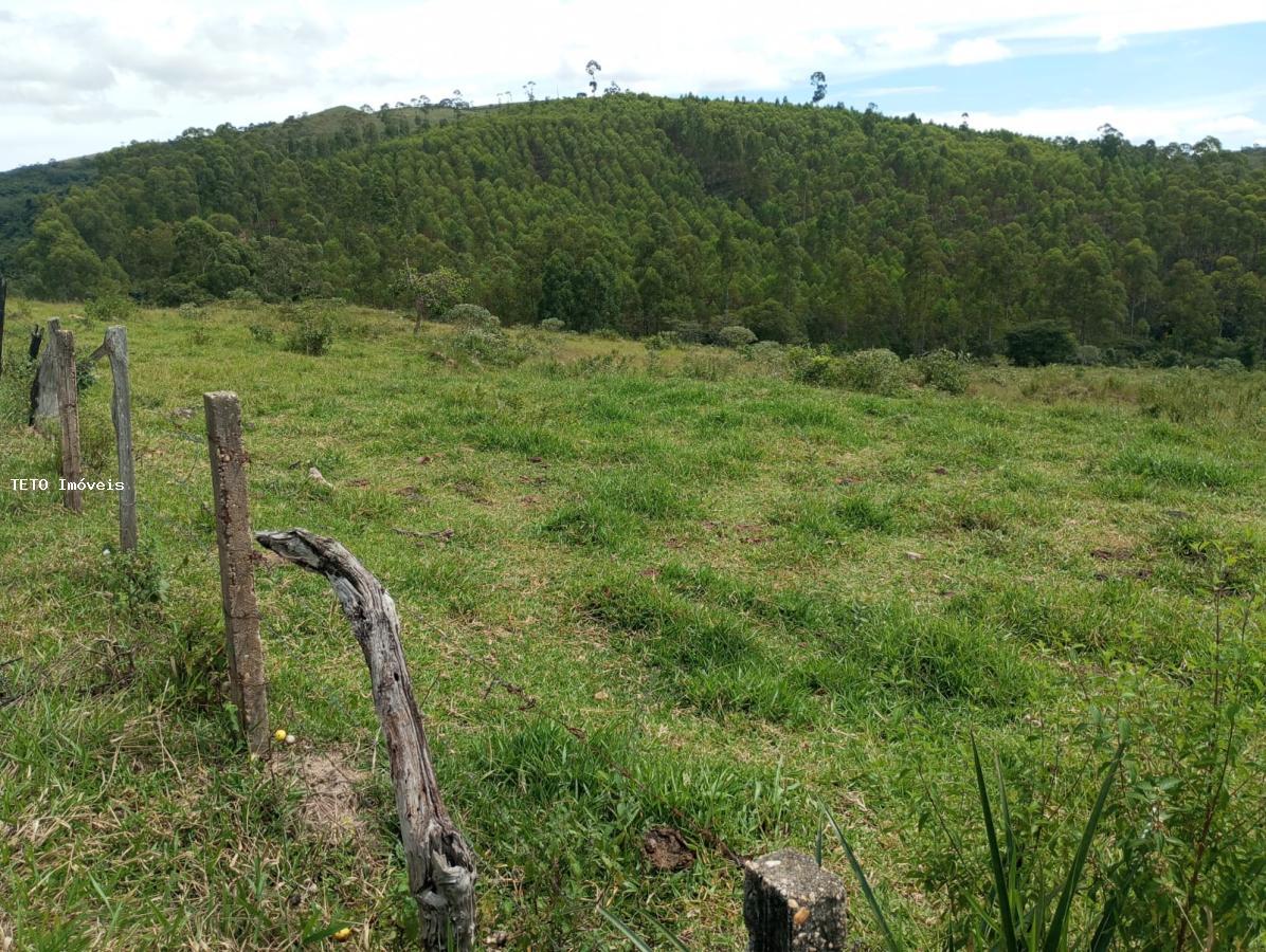 Loteamento e Condomínio à venda, 2m² - Foto 5