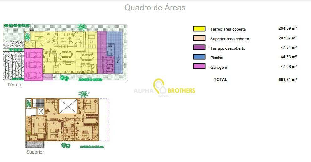 Casa de Condomínio à venda com 5 quartos, 550m² - Foto 17