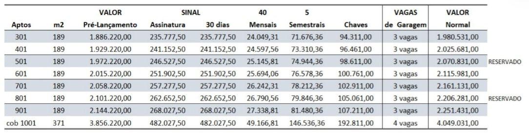 Cobertura à venda com 4 quartos, 501m² - Foto 44