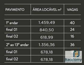 Conjunto Comercial-Sala para alugar, 678m² - Foto 3