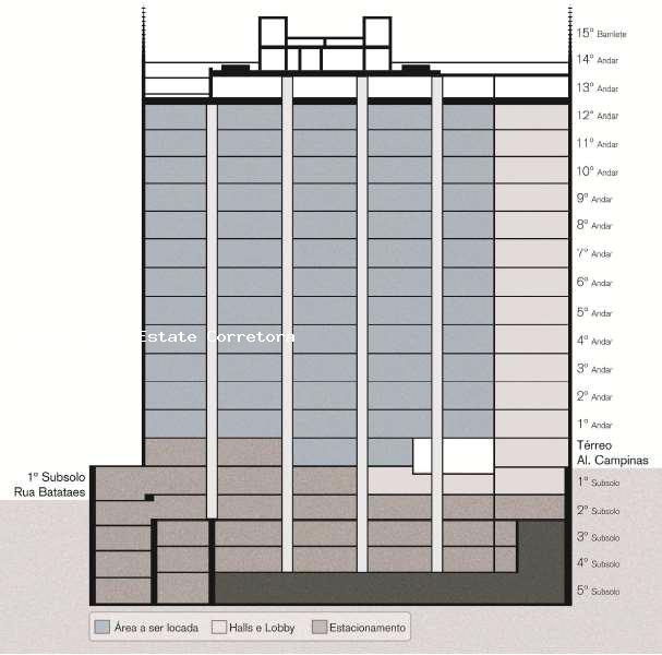 Prédio Inteiro para alugar, 4770m² - Foto 8