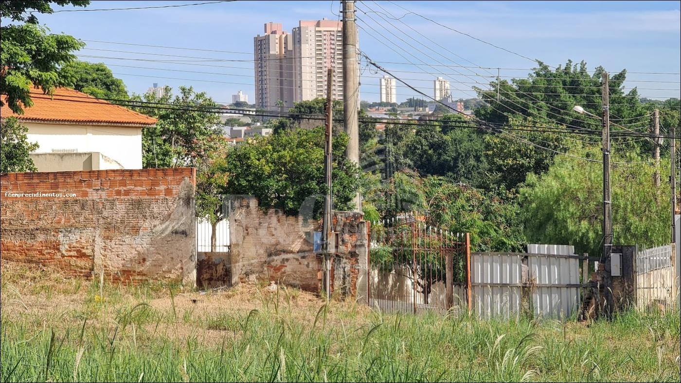 Terreno à venda, 862m² - Foto 6