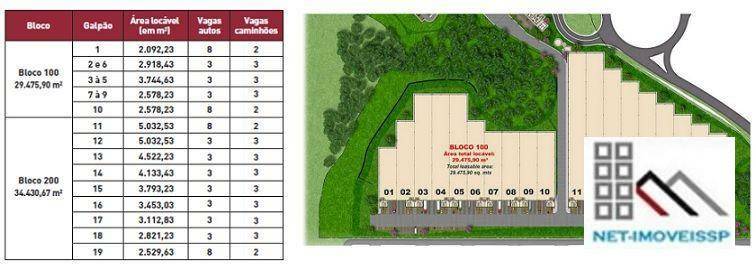 Depósito-Galpão, 3744 m² - Foto 3