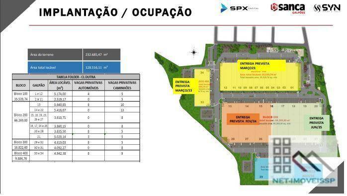 Depósito-Galpão-Armazém para alugar, 5174m² - Foto 4