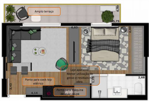 Apartamento à venda com 1 quarto, 70m² - Foto 7