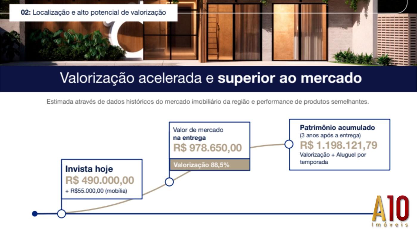 Apartamento à venda com 1 quarto, 15m² - Foto 23
