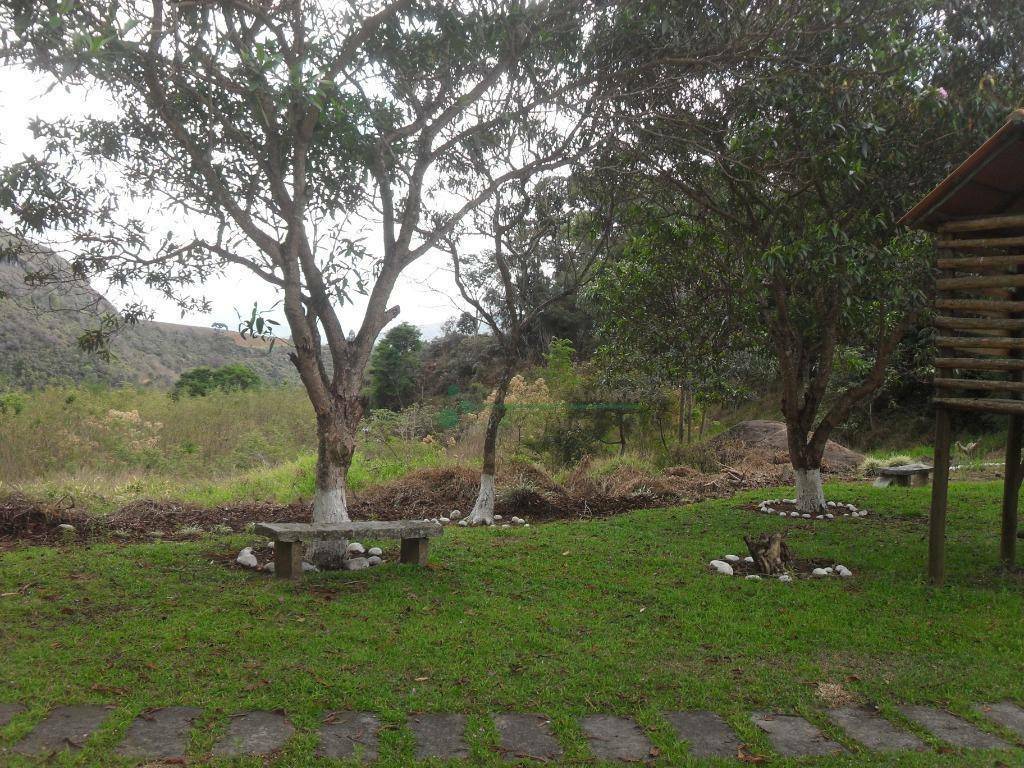 Loteamento e Condomínio à venda, 1024M2 - Foto 36