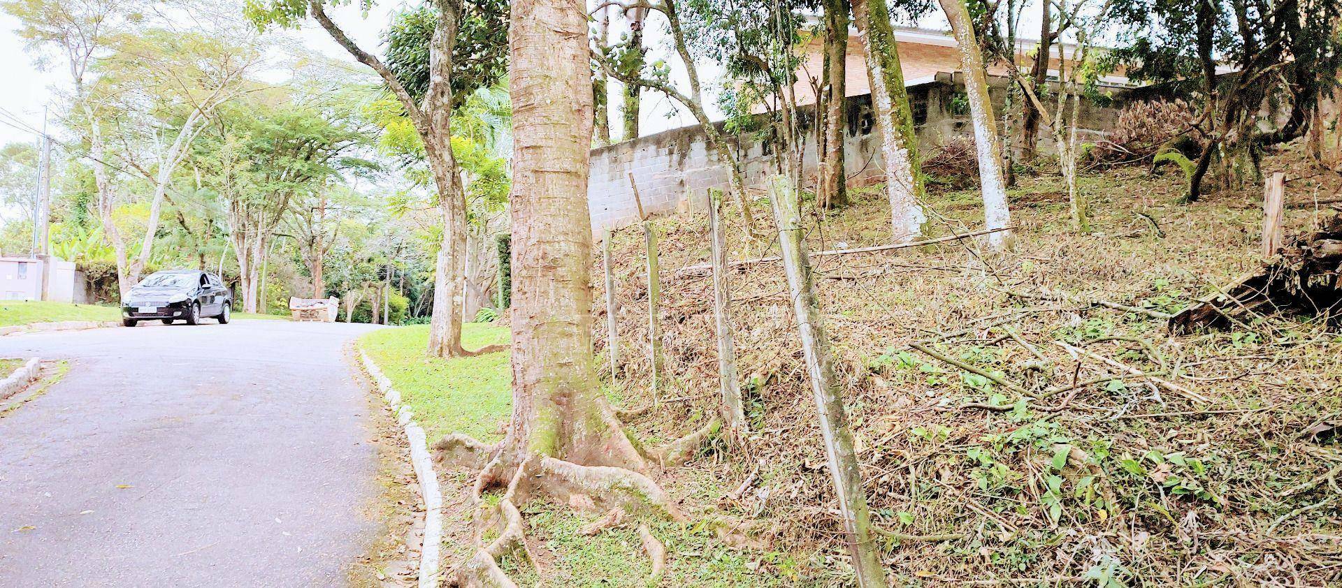 Loteamento e Condomínio à venda, 1079M2 - Foto 8