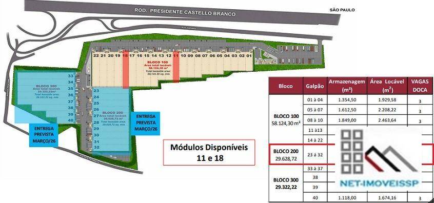 Depósito-Galpão, 11851 m² - Foto 4