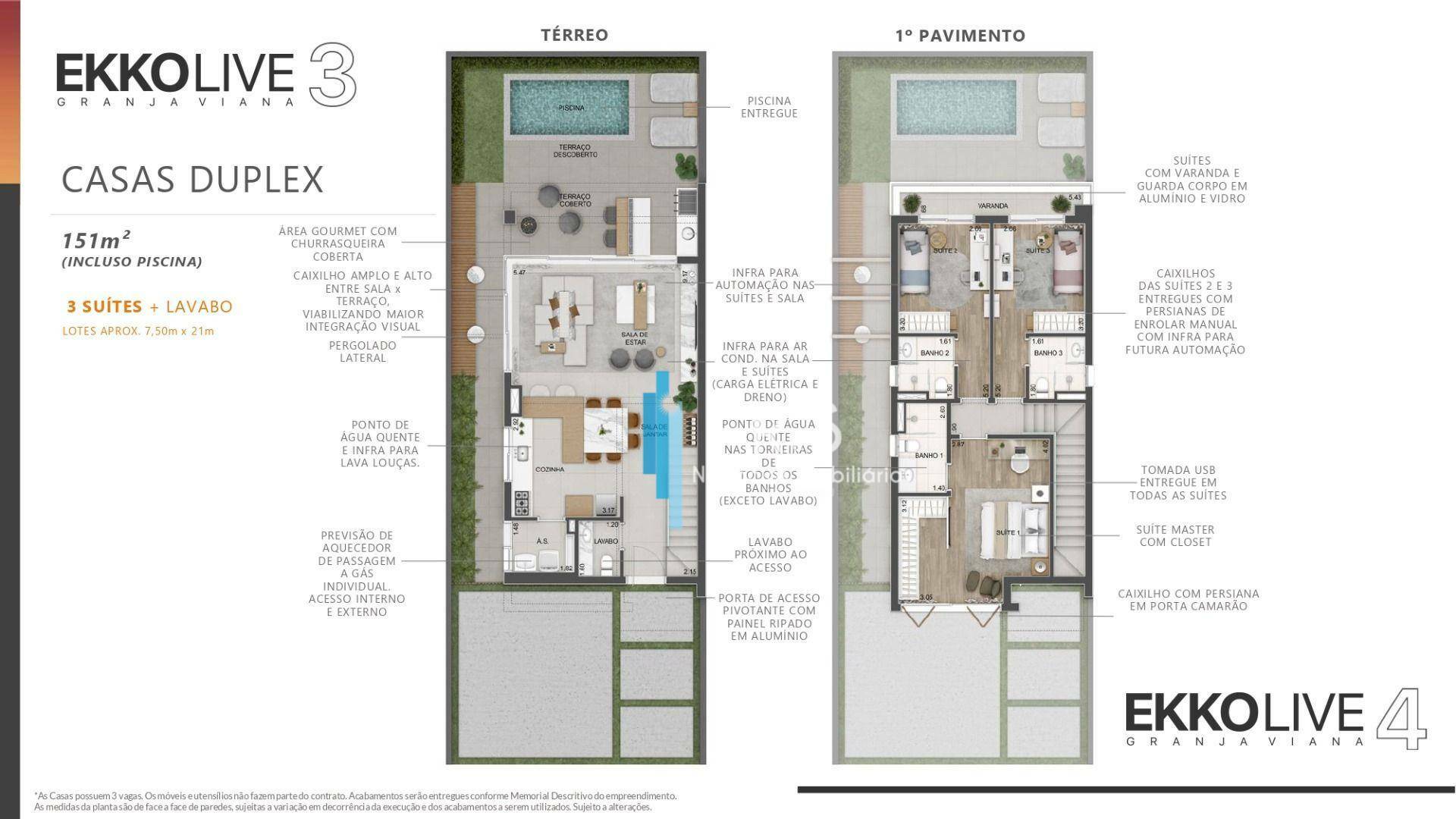 Casa de Condomínio à venda com 3 quartos, 151m² - Foto 28