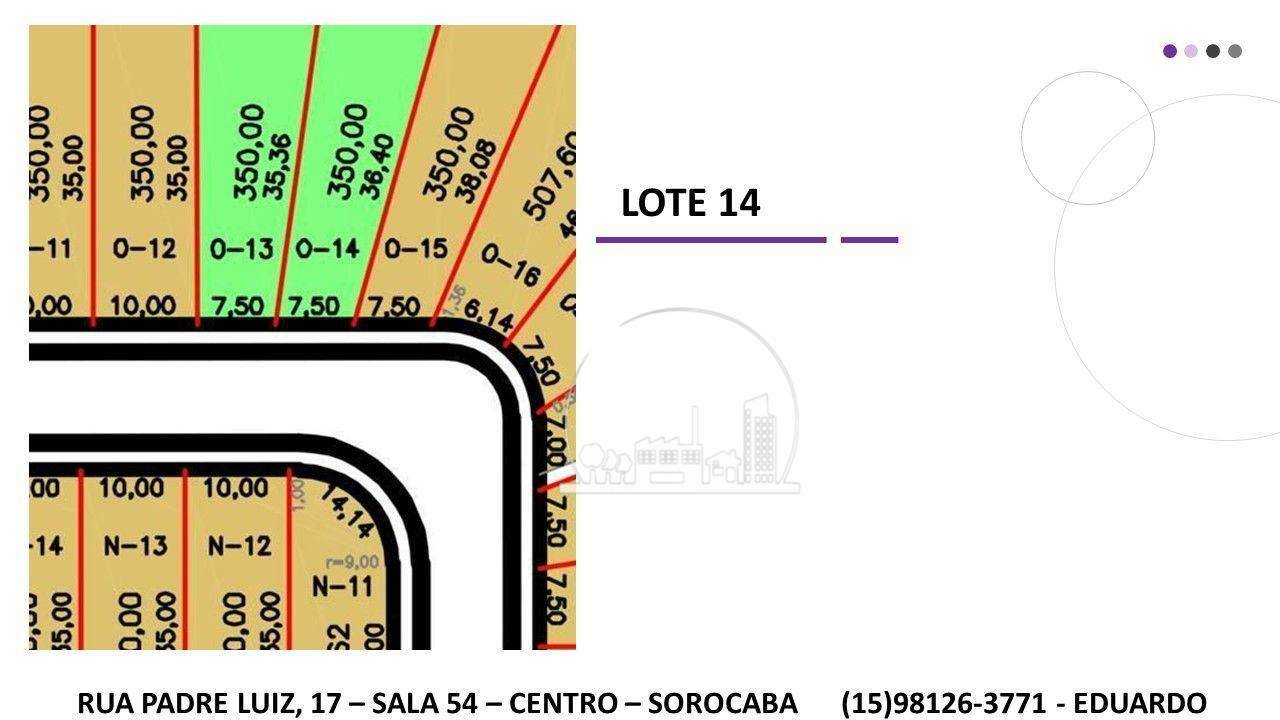 Loteamento e Condomínio à venda, 350M2 - Foto 4