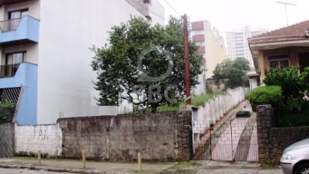 Terreno, 640 m² - Foto 2