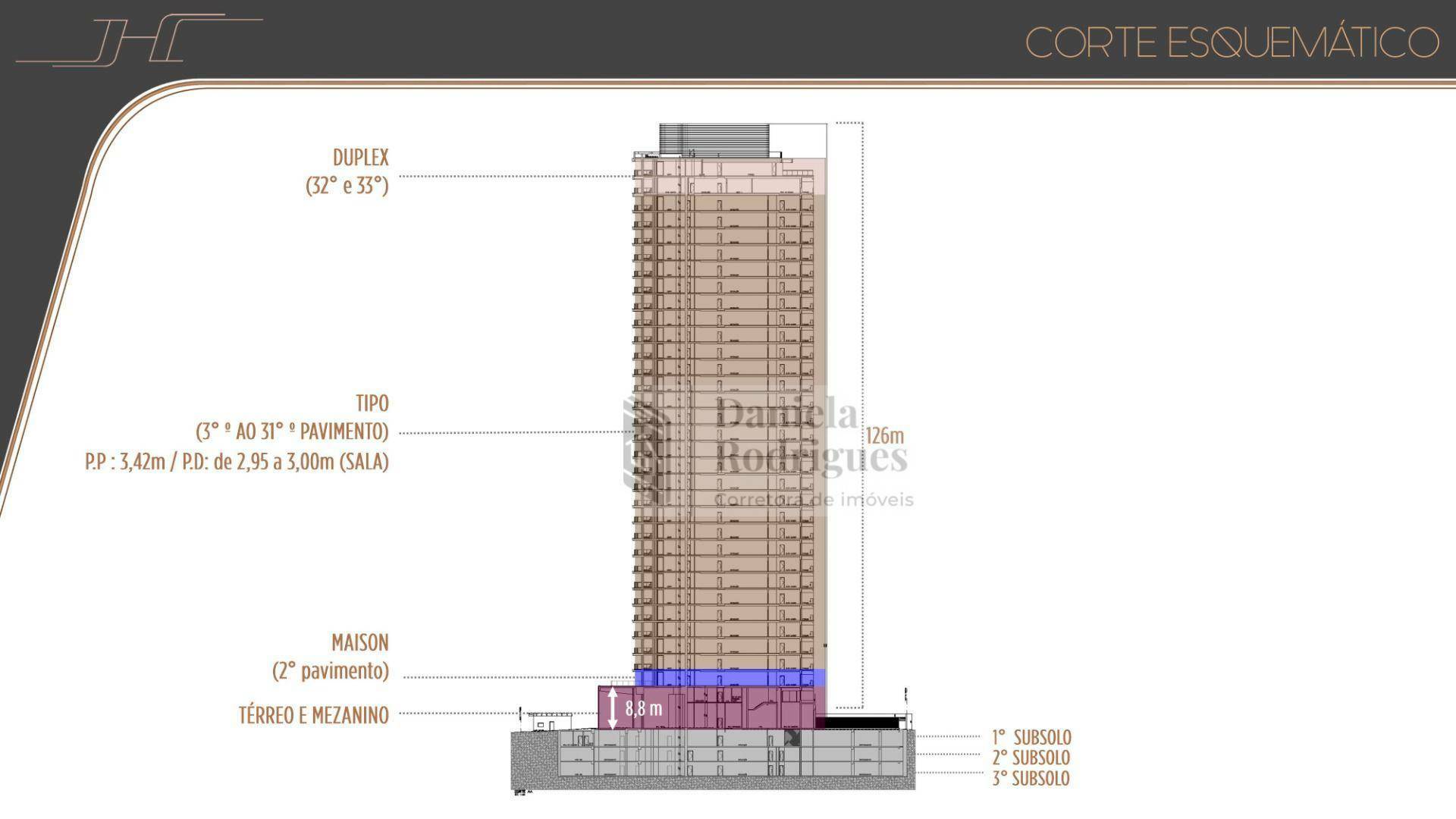 Apartamento à venda, 570m² - Foto 13