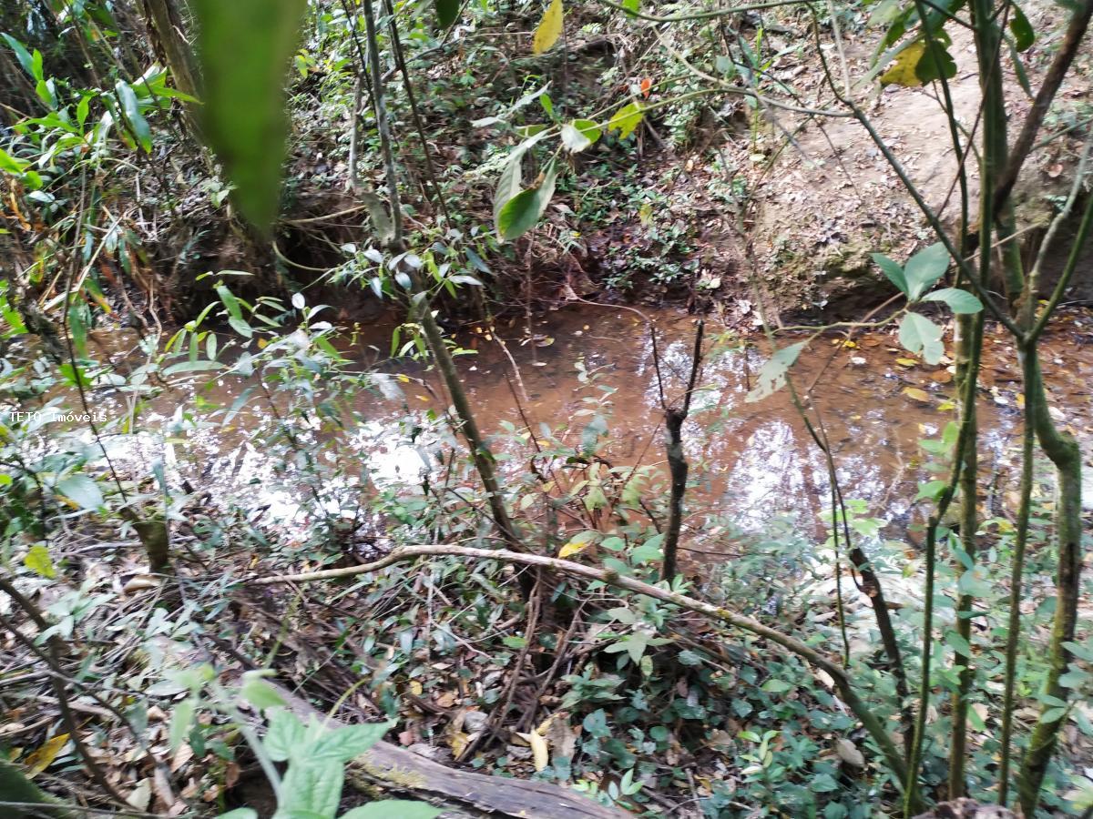 Loteamento e Condomínio à venda, 1m² - Foto 20