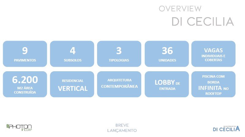 Apartamento, 3 quartos, 80 m² - Foto 15