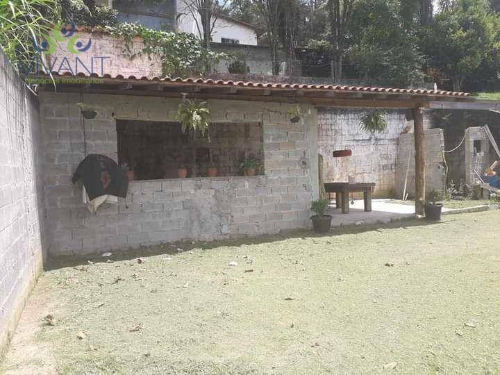 Chácara à venda com 1 quarto, 2000M2 - Foto 41