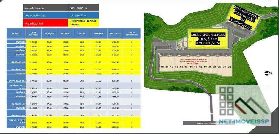 Depósito-Galpão-Armazém para alugar, 1488m² - Foto 2