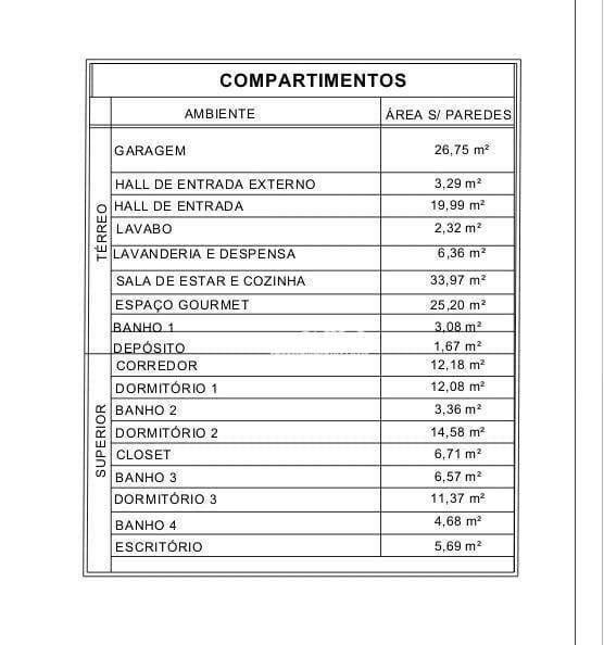 Casa de Condomínio à venda com 3 quartos, 253m² - Foto 28