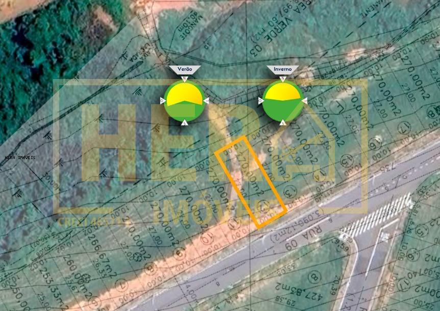 Terreno à venda, 270m² - Foto 17
