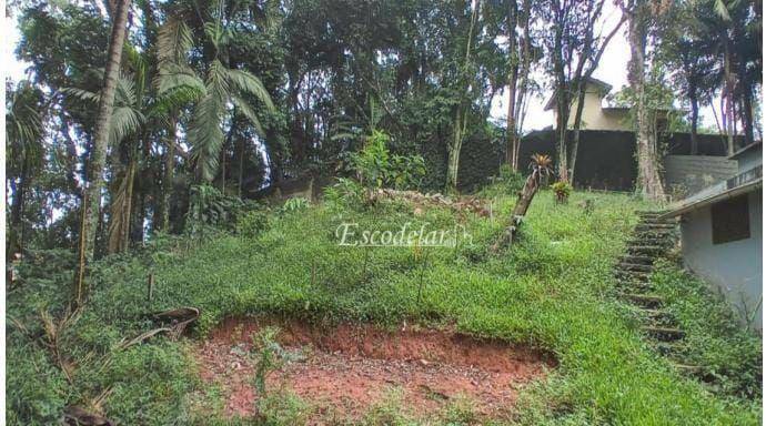 Loteamento e Condomínio à venda, 954M2 - Foto 3