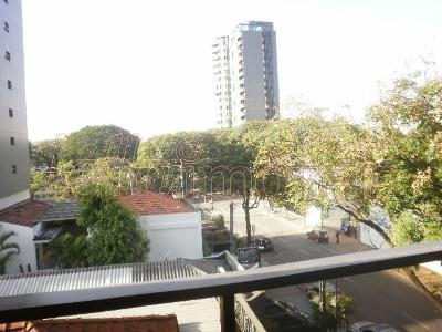 Apartamento para alugar com 4 quartos, 238m² - Foto 5