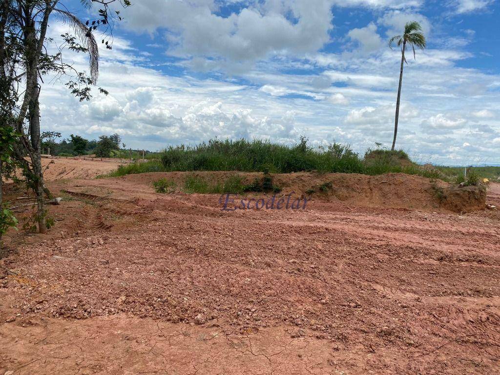 Loteamento e Condomínio à venda, 1046M2 - Foto 7