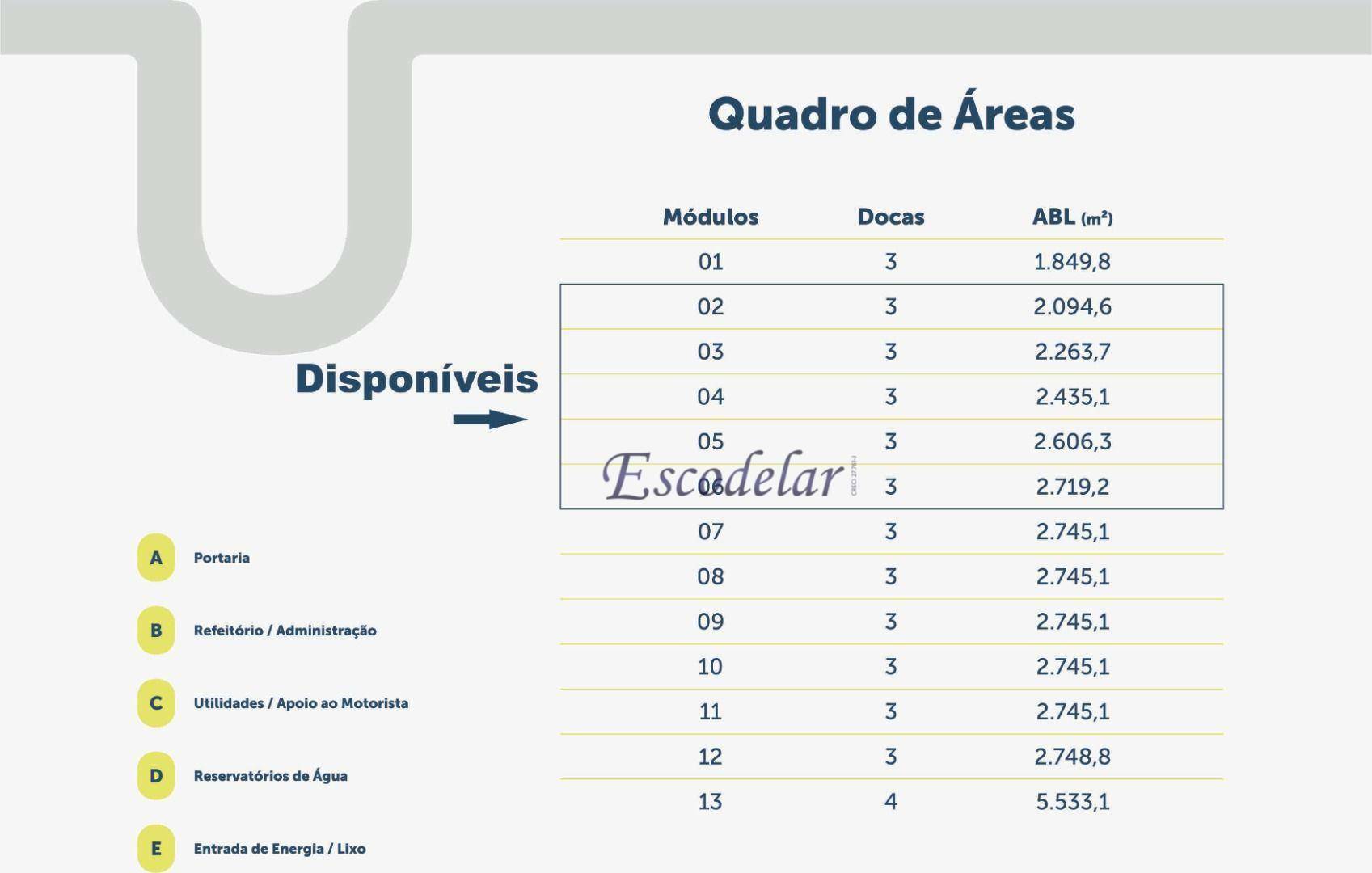 Depósito-Galpão-Armazém para alugar, 2094m² - Foto 8