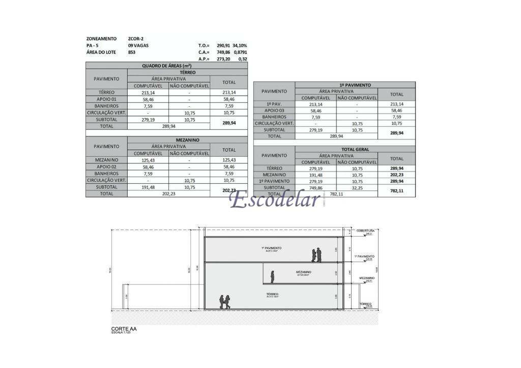 Terreno para alugar, 852M2 - Foto 8