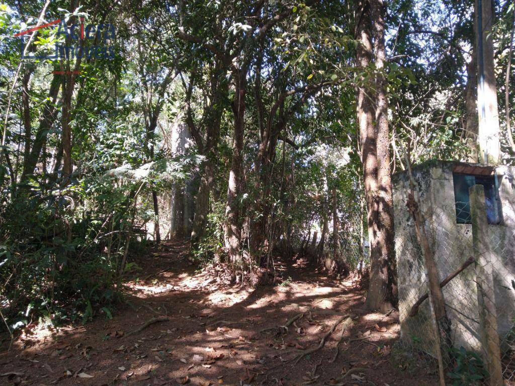 Casa de Condomínio à venda com 3 quartos, 300m² - Foto 69