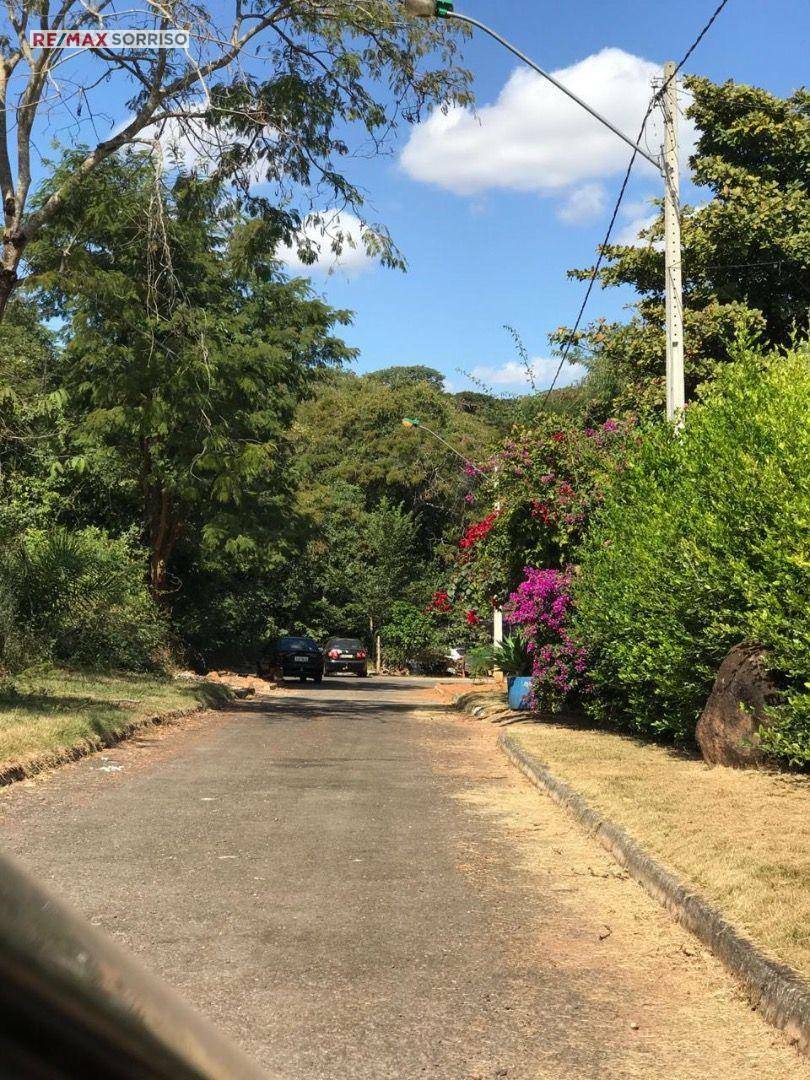 Loteamento e Condomínio à venda, 1500M2 - Foto 9